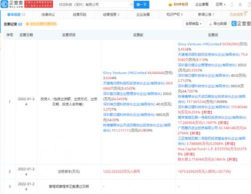 騰訊戰略投資歸芯科技，深化計算機系統服務布局